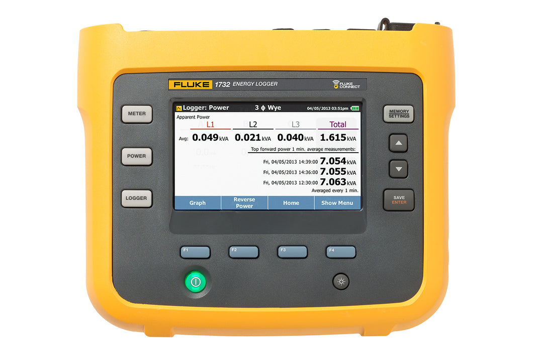 Fluke 1732 and 1734 Three-Phase Power Measurement Logger