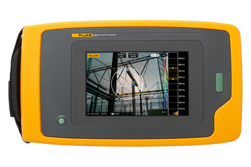 Fluke Premium Care Plans for ii910 Precision Acoustic Imager