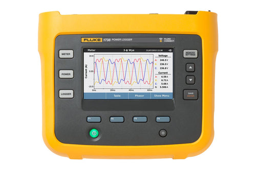 Fluke Premium Care Plans for Fluke 1736 and 1738